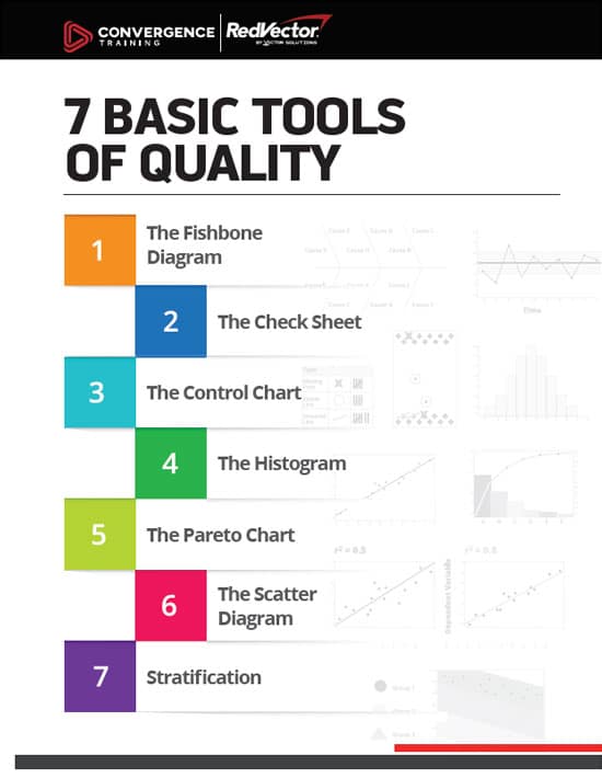 7 Tools of Quality Guide - Vector Solutions