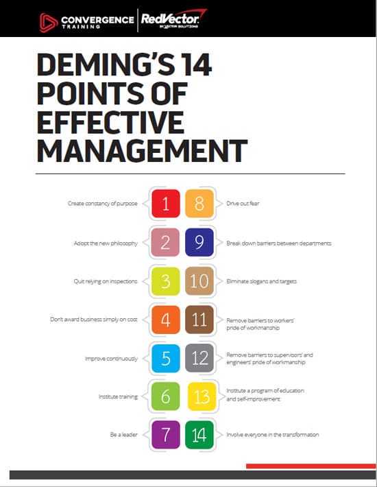 Deming's 14 Points Guide - Vector Solutions