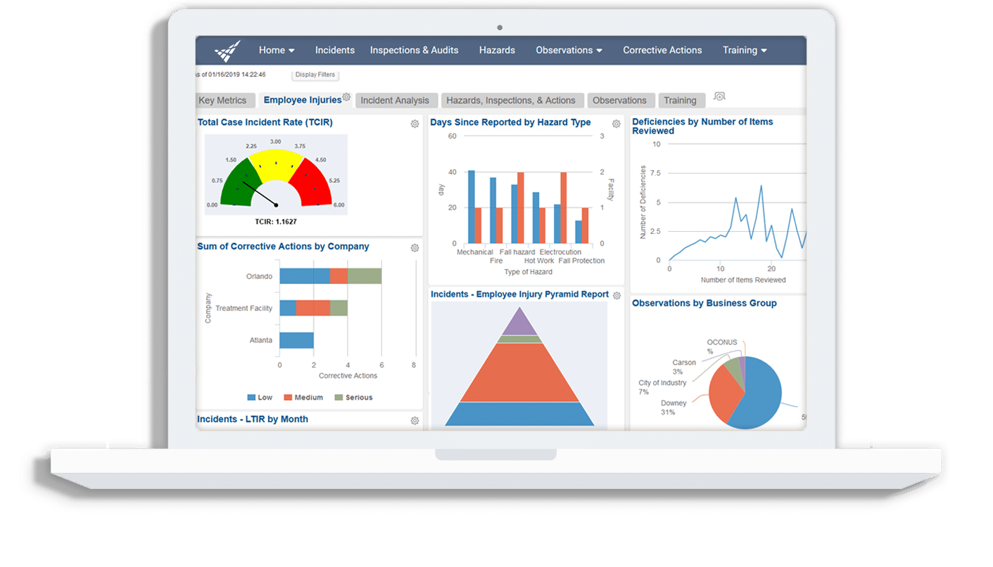 EHS dashboard screen to show data relevant to OSHA compliance