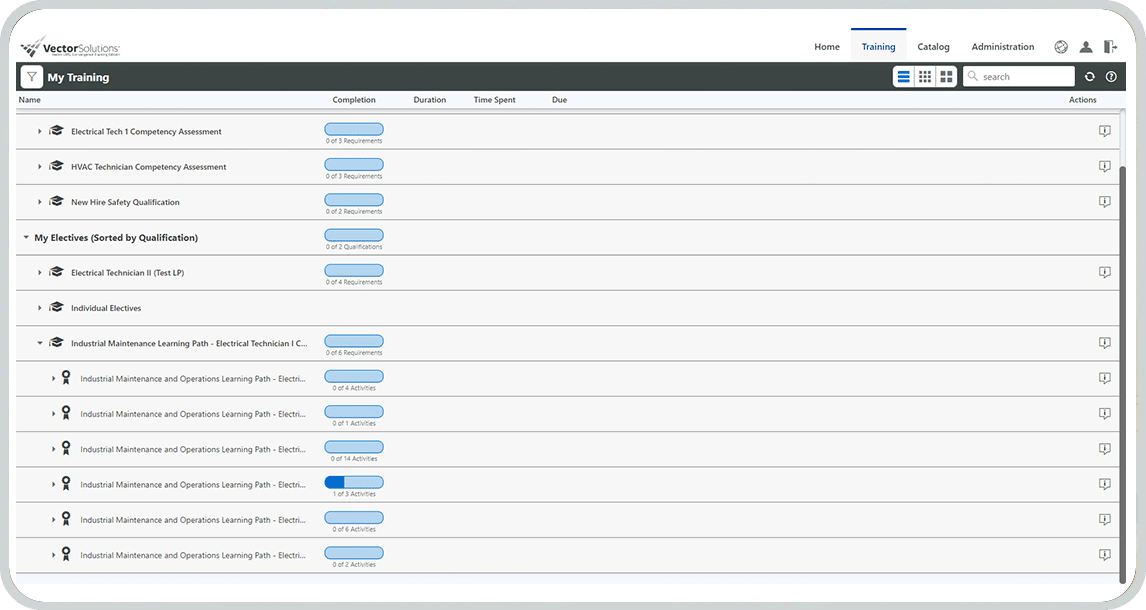 Learning Paths LMS