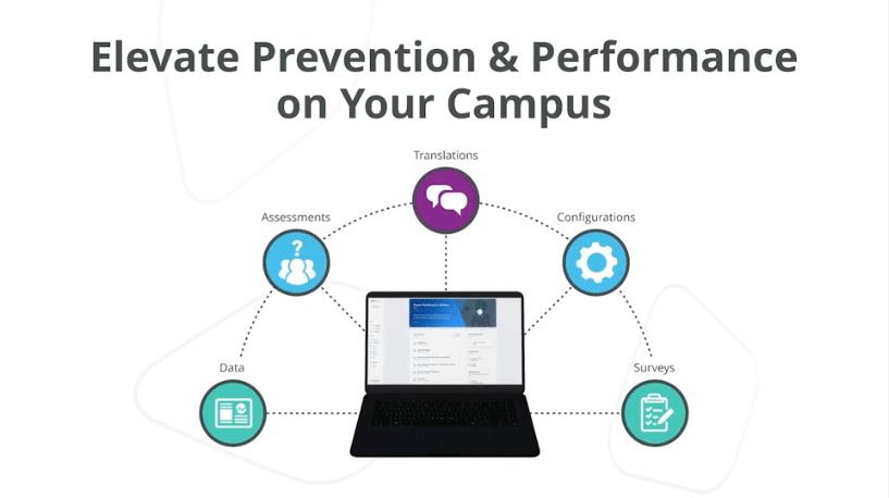 Vector Training, K-12 Edition provides schools with proven-effective courses, technology, and data insights to create safer, smarter, better schools for students and staff.